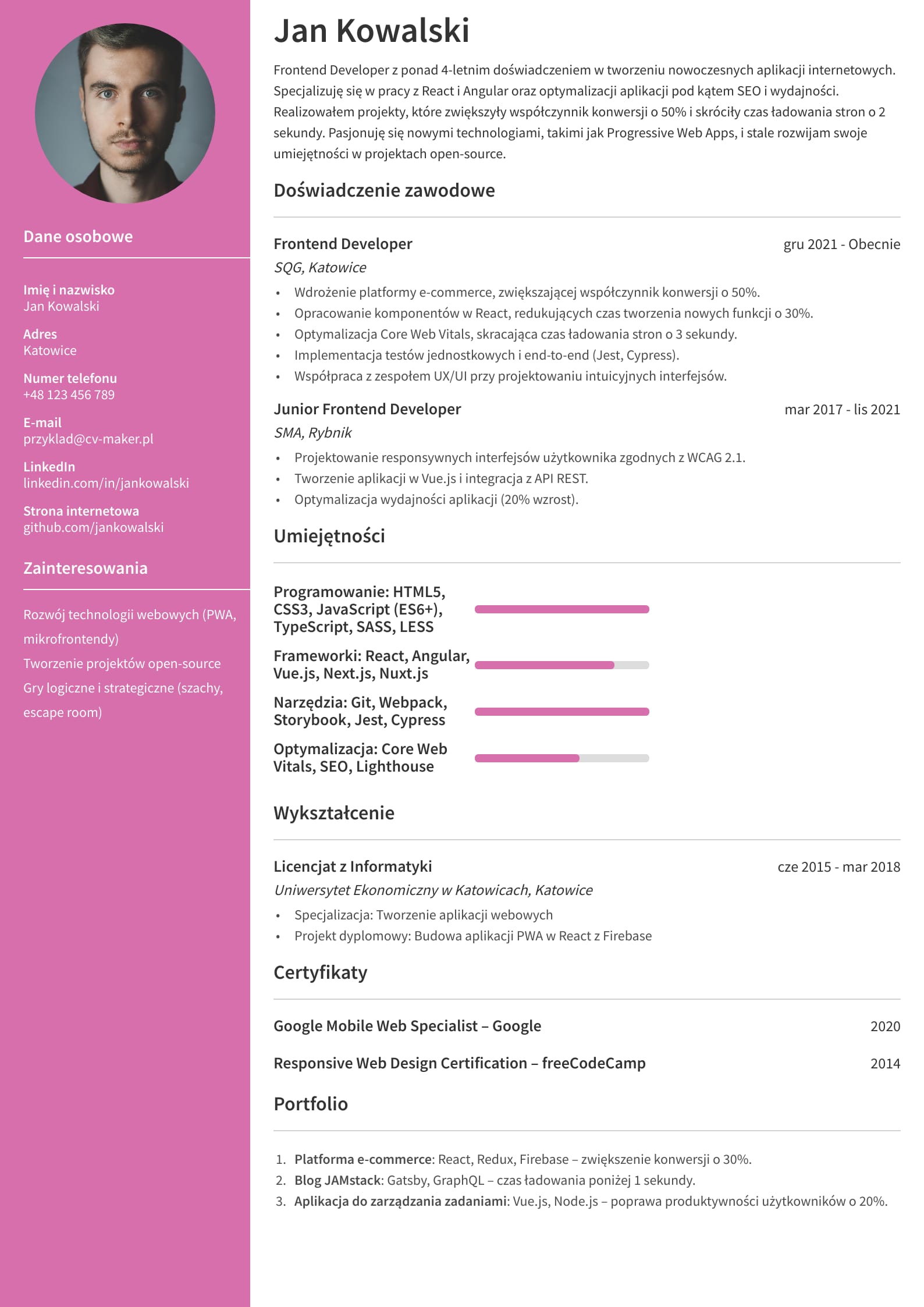 CV Frontend Developera